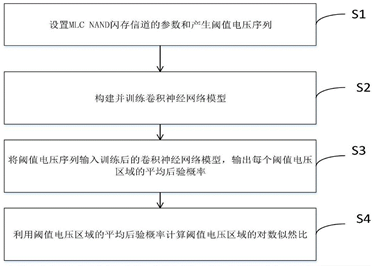 http://www.pyippa.cn/upload/images/article/20230320/16792838352695452.png