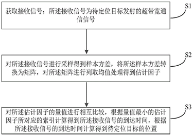 http://www.pyippa.cn/upload/images/article/20230320/16792916273727169.png