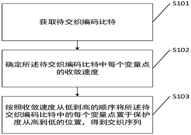 http://www.pyippa.cn/upload/images/article/20230320/16792923515651285.png