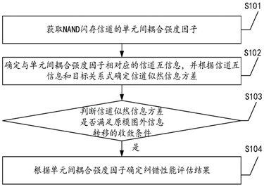http://www.pyippa.cn/upload/images/article/20230320/16792925365439283.png