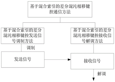 http://www.pyippa.cn/upload/images/article/20230320/16792931738327894.png