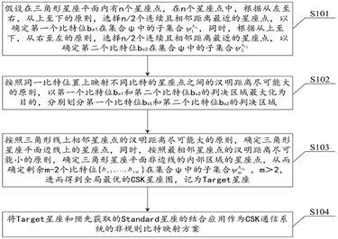 http://www.pyippa.cn/upload/images/article/20230320/16792937059790152.png