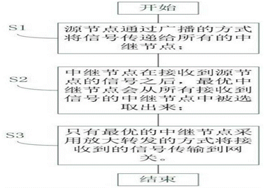 http://www.pyippa.cn/upload/images/article/20230320/16792939254963479.png