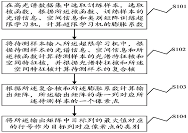 http://www.pyippa.cn/upload/images/article/20230320/16792943239437222.png