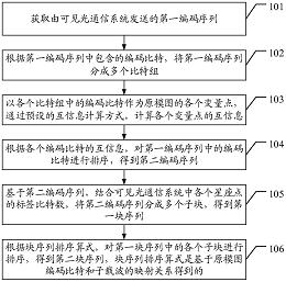 http://www.pyippa.cn/upload/images/article/20230511/16837678134483549.jpg