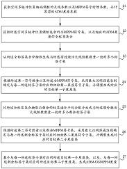 http://www.pyippa.cn/upload/images/article/20230511/16837689651177067.jpg